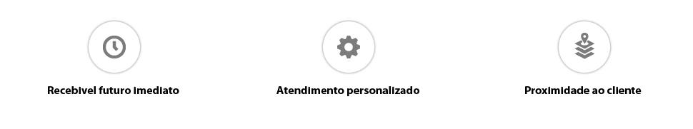 Recebivel Atendimento Proximidade